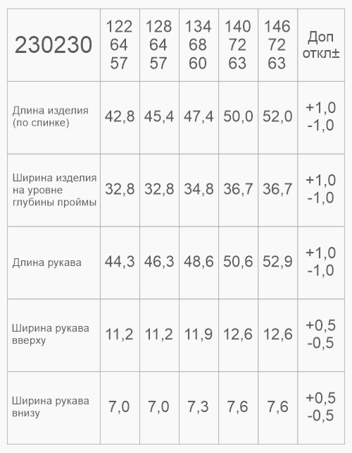 Гольф школьный белый для девочки