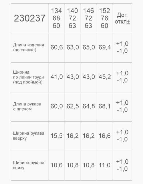 Удлинённый тёмно-синий пиджак для девочки