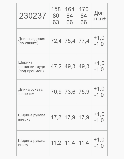 Удлинённый тёмно-синий пиджак для девочки