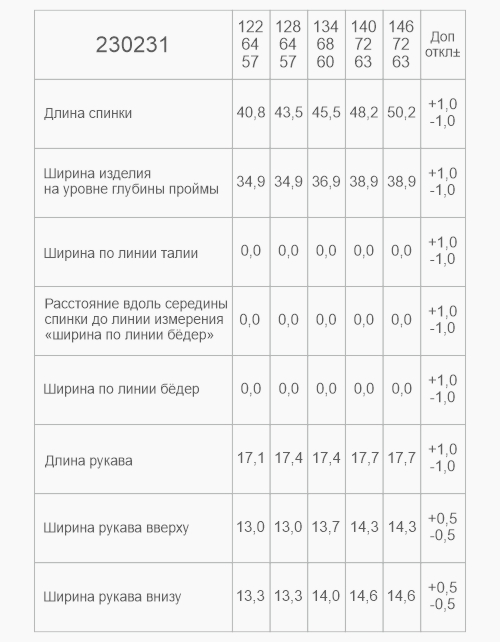 Тёмно-синяя блузка с коротким рукавом