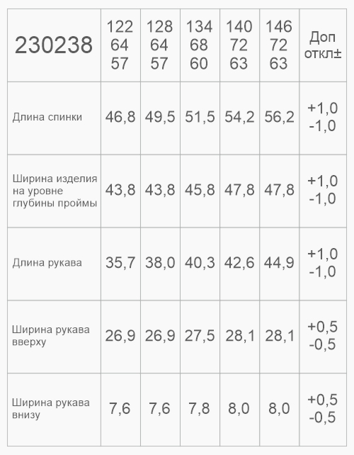 Тёмно-синий школьный кардиган для девочки