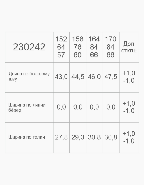 Тёмно-синяя школьная юбка со складками