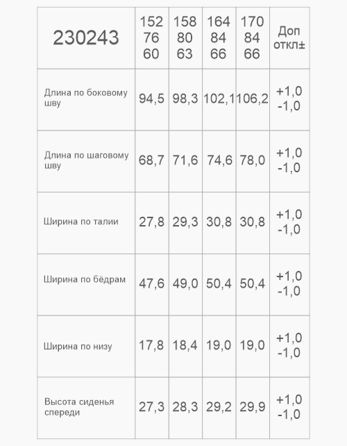 Тёмно-синие школьные брюки для девочки