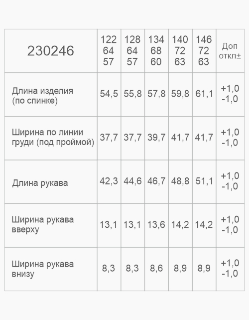 Джемпер-обманка школьный для девочки