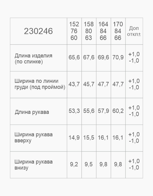 Джемпер-обманка школьный для девочки