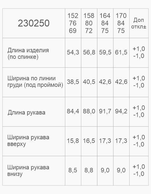 Гольф школьный тёмно-синий для мальчика