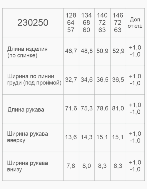 Гольф школьный чёрный для мальчика Гольф школьный чёрный для мальчика