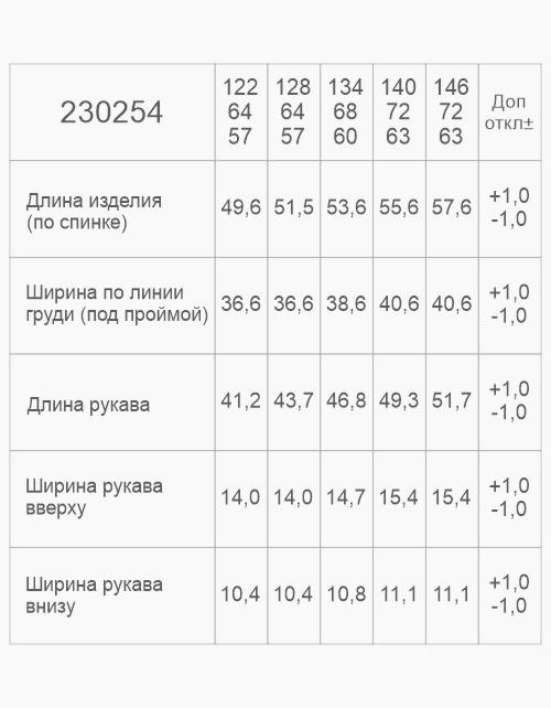 Школьный пиджак для мальчика Школьный пиджак для мальчика