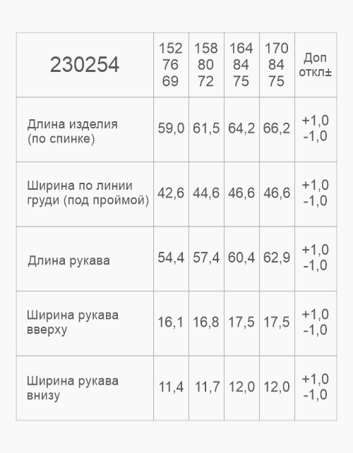 Школьный пиджак для мальчика Школьный пиджак для мальчика