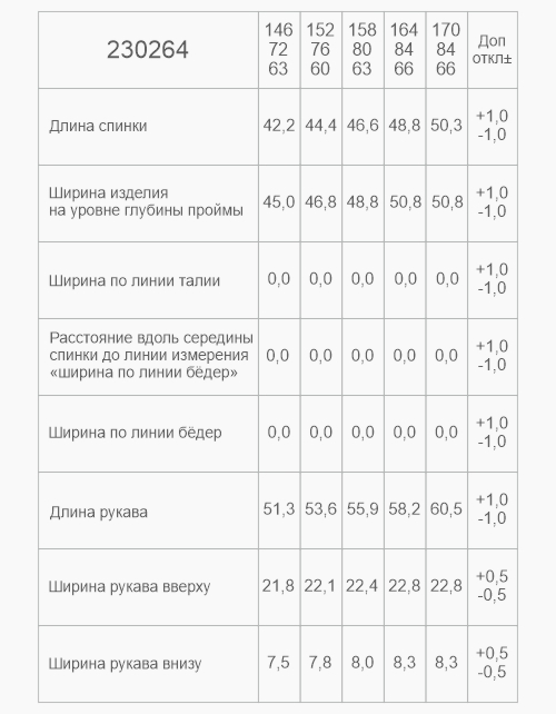 Школьный свитшот для девочки