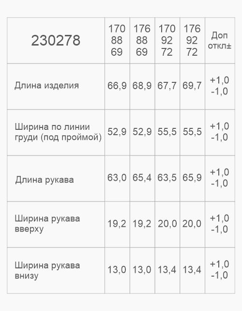 Школьный пиджак для мальчика Школьный пиджак для мальчика