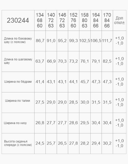 Тёмно-синие широкие брюки для девочки Тёмно-синие широкие брюки для девочки