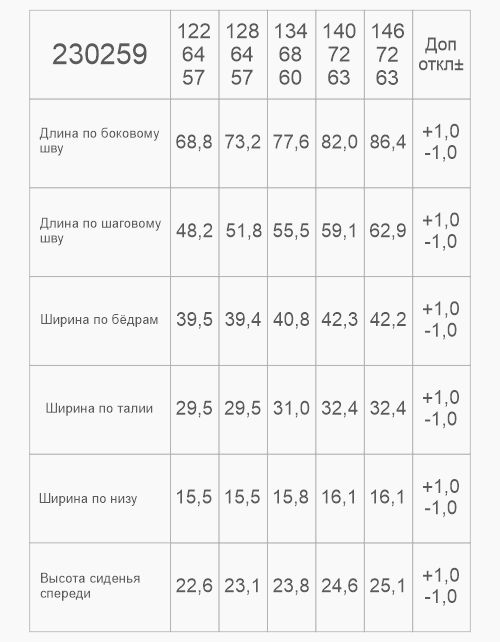 Чёрные школьные брюки для мальчика