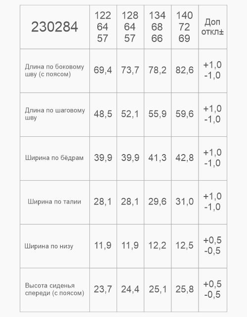Чёрные школьные брюки для мальчика