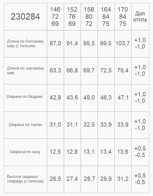 Чёрные школьные брюки для мальчика