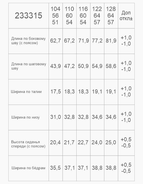 Утепленные графитовые брюки для девочки 233315 в Беларуси -4